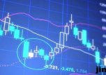 Рынок Forex основы торговли